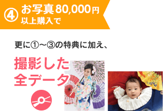 4.お写真80,000円以上購入で、更に1〜3の特典に加え、撮影した全データ
